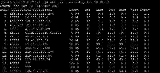 RAKsmart东京VPS速度快吗?RAKsmart东京VPS深度评测的图片 VPS服务器的图片