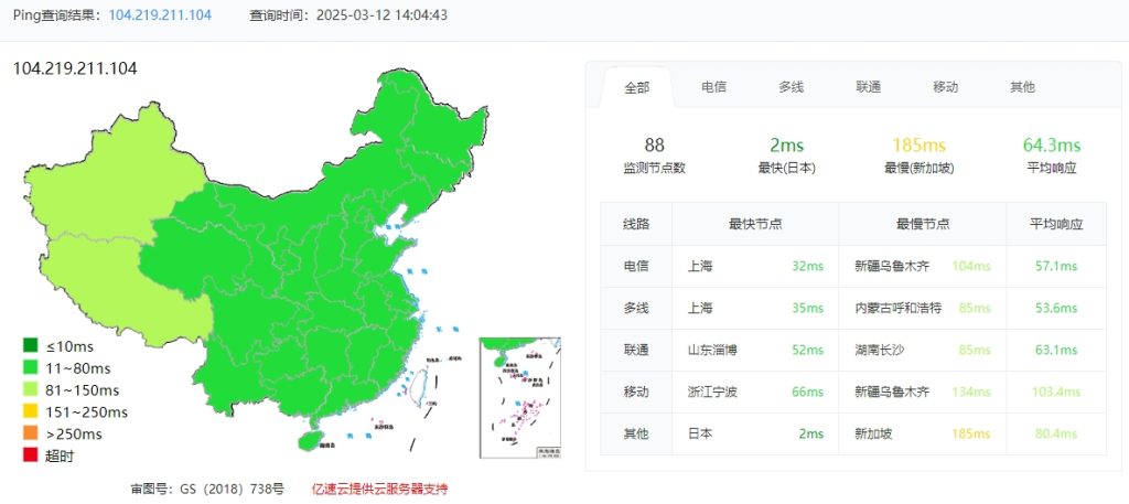 RAKsmart东京VPS速度快吗?RAKsmart东京VPS深度评测的图片 VPS服务器的图片