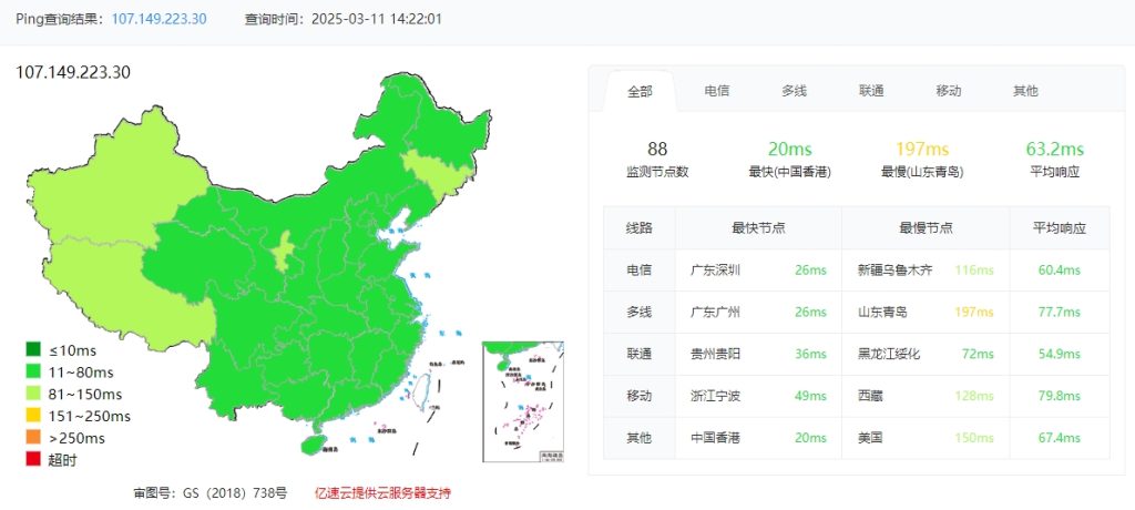 RAKsmart 台湾VPS稳定性怎么样的图片 VPS服务器的图片