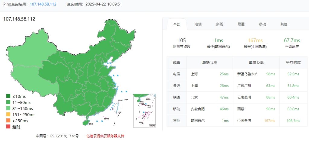 简单测评RAKsmart首尔VPS精品网线路的图片 RAKsmart服务器的图片