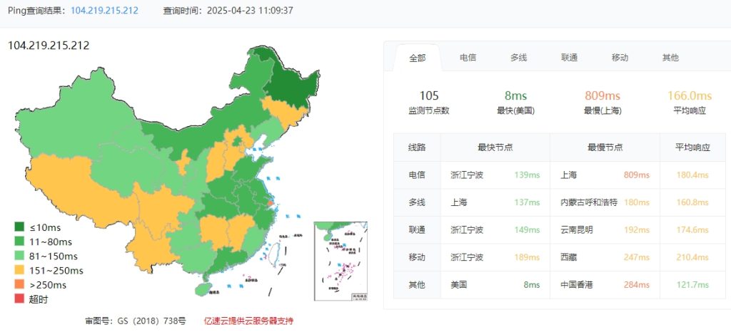 RAKsmart美国洛杉矶VPS大陆优化线路测评的图片 RAKsmart服务器的图片
