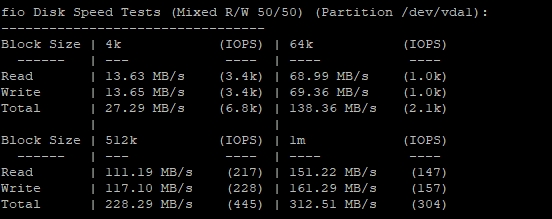 RAKsmart美国硅谷VPS大陆优化线路测评记录的图片 VPS服务器的图片