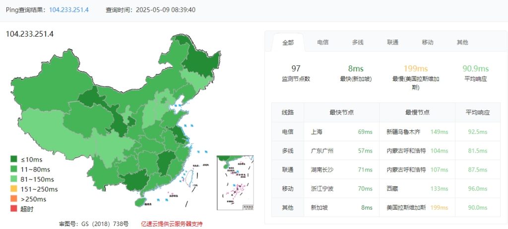 RAKsmart马来西亚VPS怎么样?实测RAKsmart吉隆坡VPS大陆优化线路的图片 RAKsmart服务器的图片