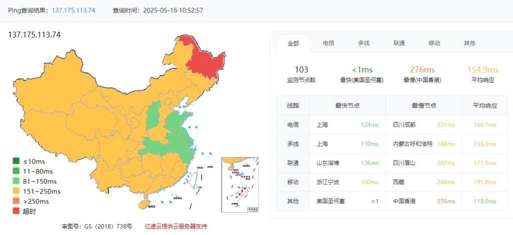 RAKsmart 硅谷VPS大陆优化VIP线路带宽速度和性能评测的图片 VPS服务器的图片