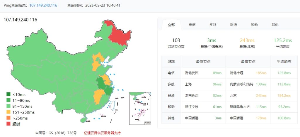 RAKsmart 香港VPS实测:精品网线路延迟低的图片 VPS服务器的图片