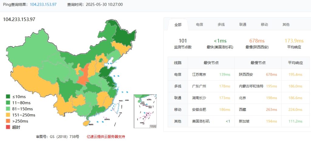 RAKsmart美国洛杉矶大宽带服务器大陆优化VIP线路三网测试的图片 服务器的图片