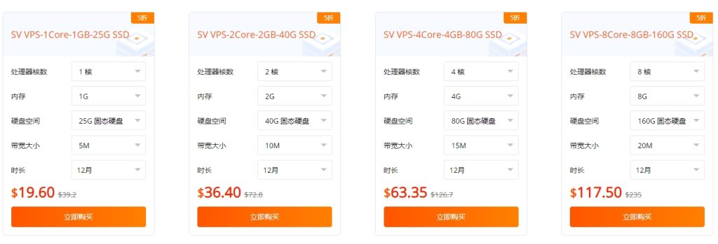 RAKsmart马来西亚VPS怎么样?实测RAKsmart吉隆坡VPS大陆优化线路的图片 RAKsmart服务器的图片