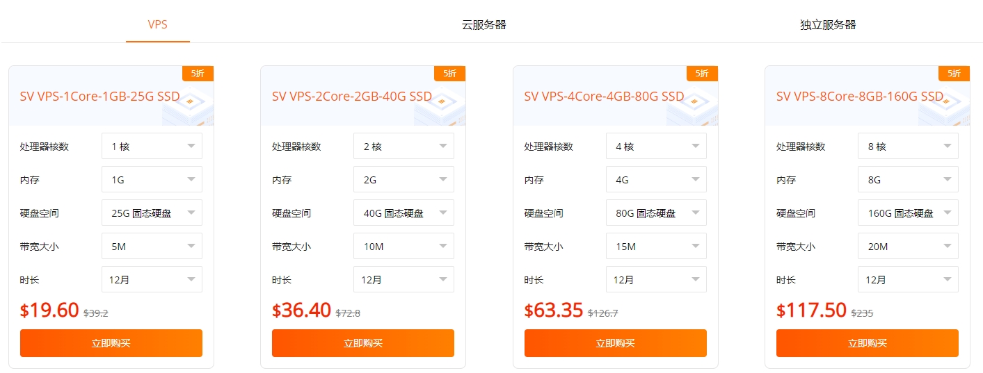 RAKsmart美国硅谷VPS大陆优化线路测评记录的图片 VPS服务器的图片