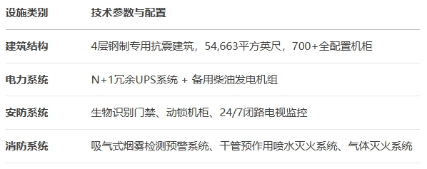 日本高防服务器的图片 的图片