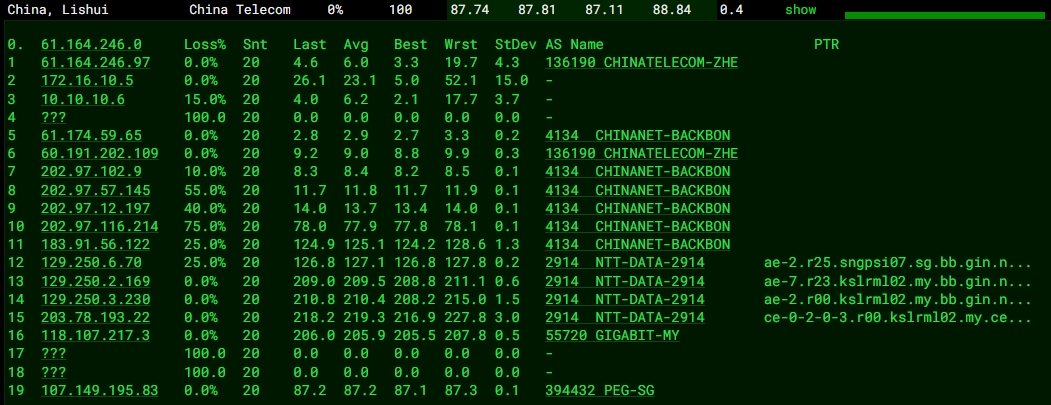RAKsmart新加坡大带宽服务器大陆优化线路测试:E5 – 2683v4*2的图片 的图片