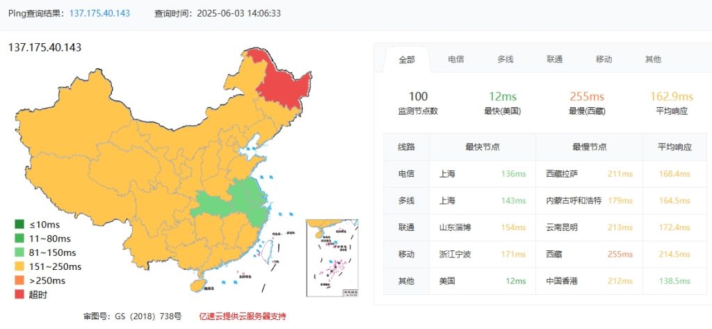 RAKsmart美国硅谷大宽带服务器怎么样?的图片 服务器的图片