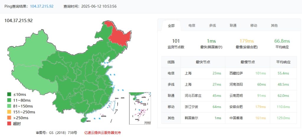 RAKsmart韩国大带宽服务器E5 – 2620*2大陆优化线路速度性能评测的图片 服务器的图片