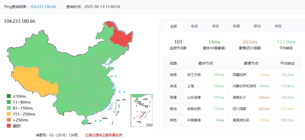 RAKsmart台湾大带宽服务器E5 – 2683v4*2实际网速测评(大陆优化线路)的图片 服务器的图片