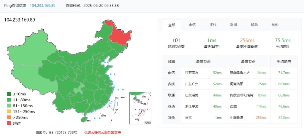 RAKsmart日本大带宽服务器实际网速测评:E5 – 2680*2大陆优化30M的图片 服务器的图片