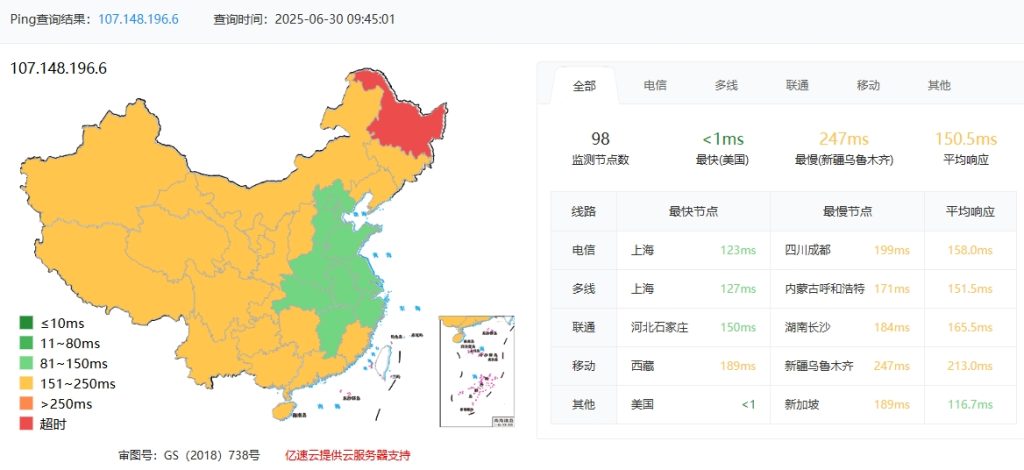 RAKsmart硅谷大带宽服务器大陆优化1G独享测试 三网具体数据的图片 服务器的图片