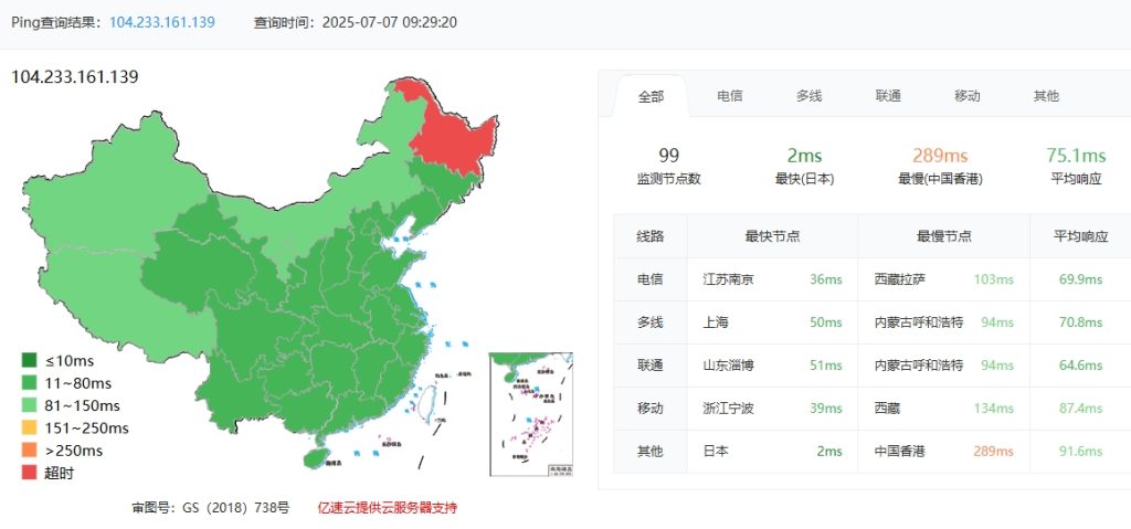 RAKsmart日本大带宽服务器深度评测:稳定高并发,流畅无阻的图片 RAKsmart日本大带宽服务器