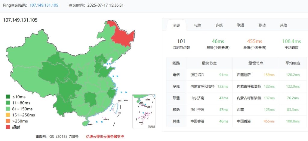 RAKsmart中国香港物理服务器实测