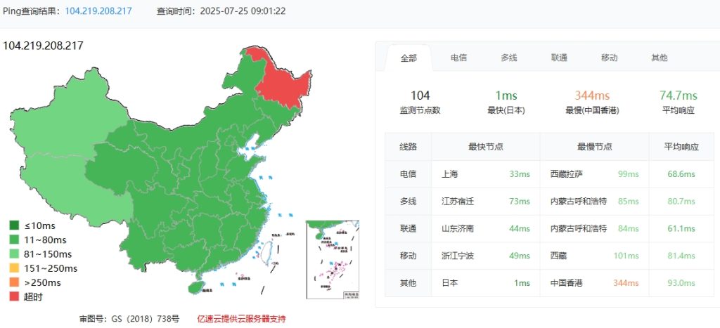 RAKsmart日本东京物理服务器性能测试:低延迟、高带宽