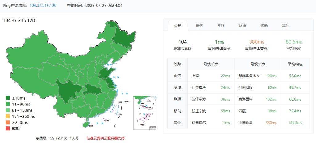 RAKsmart韩国物理服务器实测