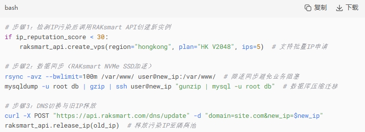站群VPS