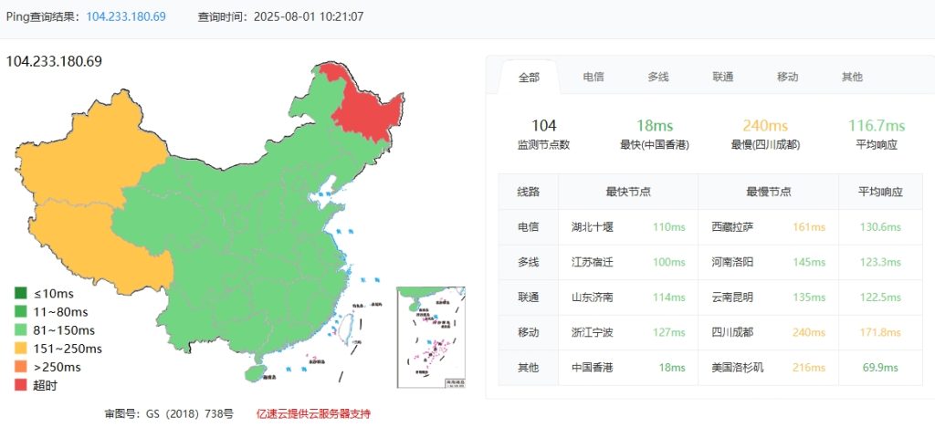 RAKsmart中国台湾物理服务器E5 - 2683v4*2实测