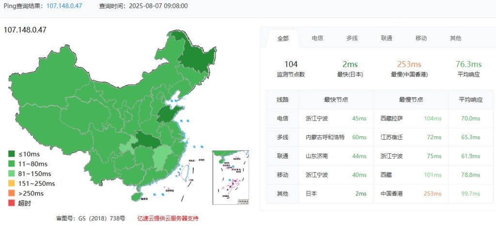 RAKsmart日本东京裸机云服务器E5 - 2690性能测评