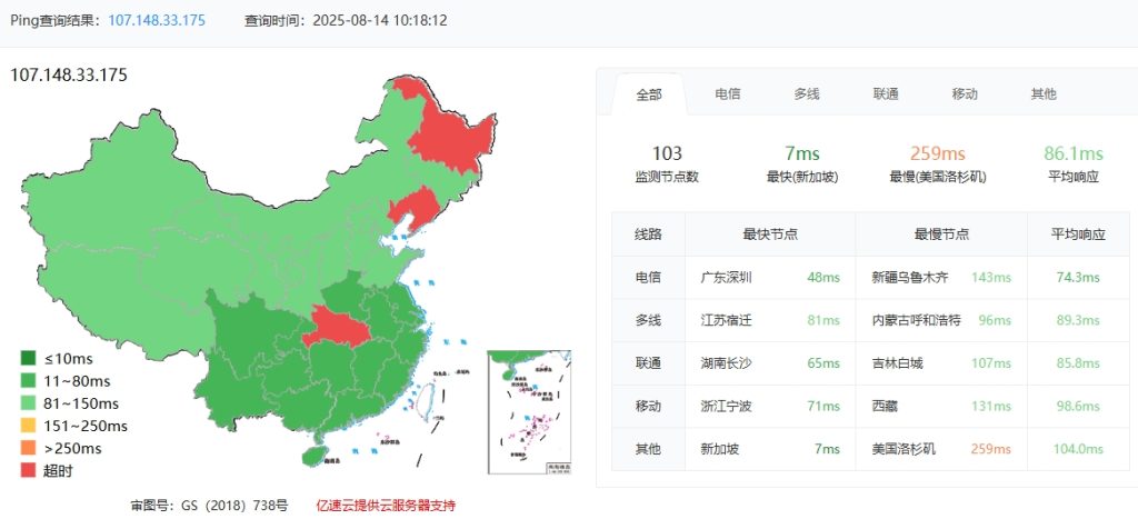 RAKsmart新加坡裸机云服务器评测