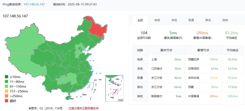 RAKsmart韩国裸机云服务器E5 - 2650*2性能评测