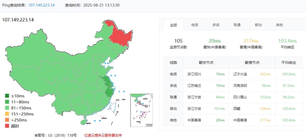 RAKsmart中国台湾裸机云服务器E5 - 2680*2性能实测