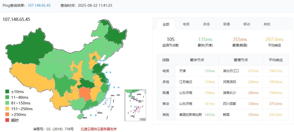 RAKsmart法兰克福裸机云服务器深度评测