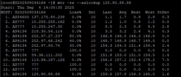 RAKsmart硅谷E3-1230高防服务器真实网速实测
