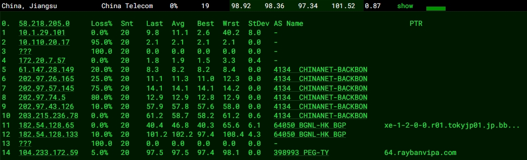 RAKsmart日本物理DDOS服务器E5 - 2683v4*2实测