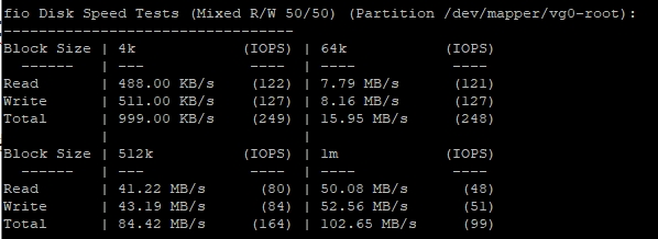 RAKsmart硅谷E3-1230高防服务器真实网速实测