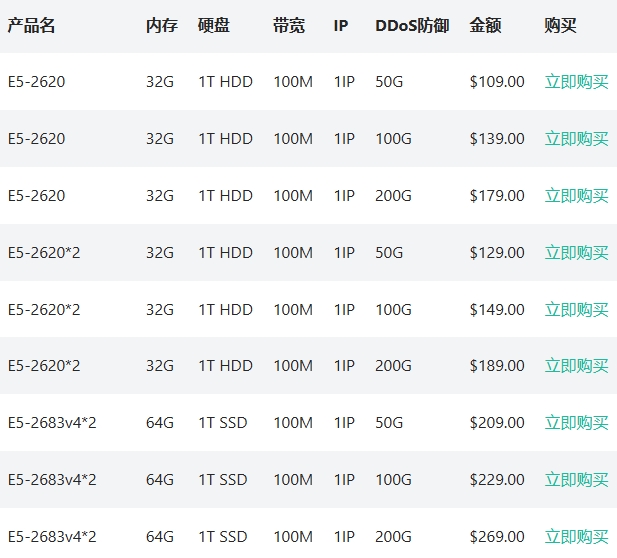 RAKsmart硅谷裸机云高防服务器