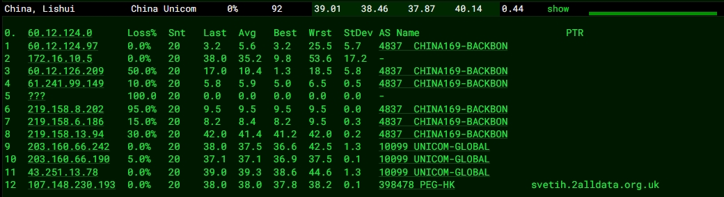 RAKsmart中国香港物理DDOS服务器防御深度评测