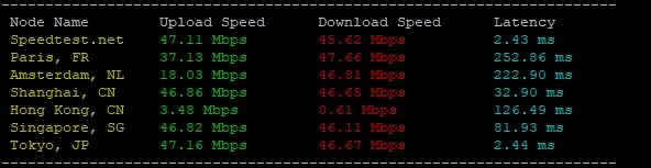 RAKsmart日本物理DDOS服务器E5 - 2683v4*2实测