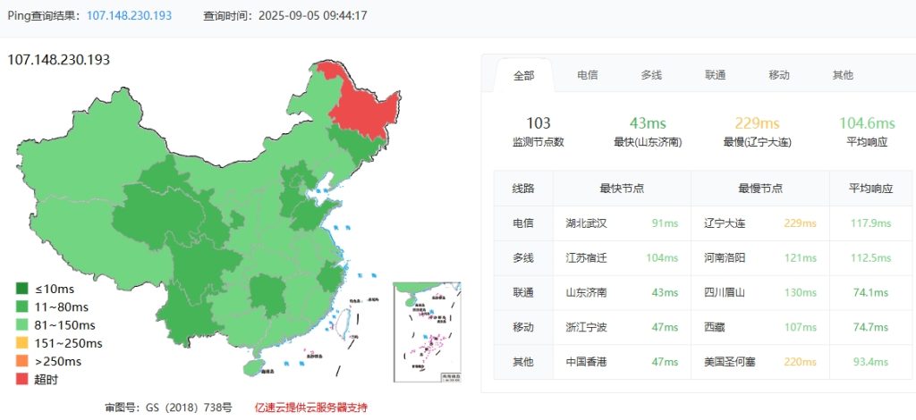 RAKsmart中国香港物理DDOS服务器防御深度评测