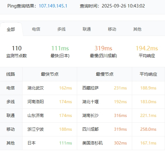 RAKsmart美国西雅图10G+大带宽服务器评测