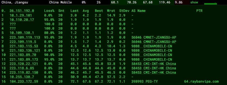 RAKsmart日本物理DDOS服务器E5 - 2683v4*2实测
