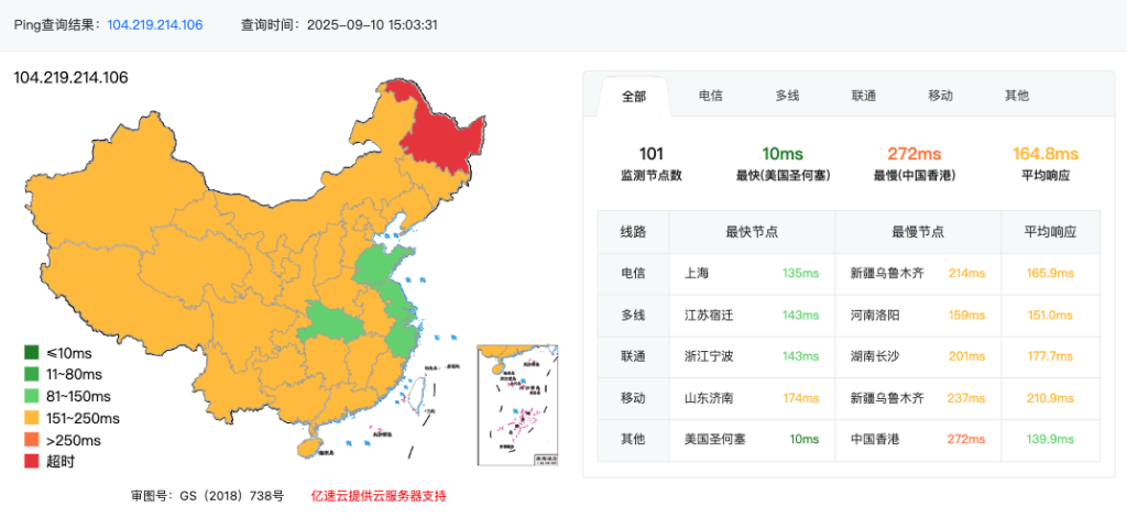 洛杉矶裸机云评测