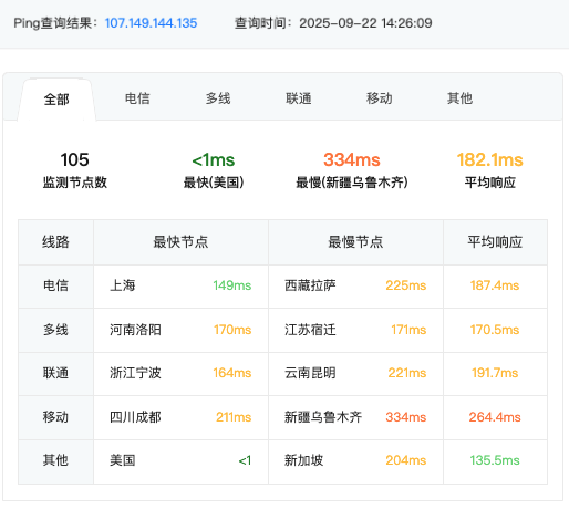 西雅图裸机云评测