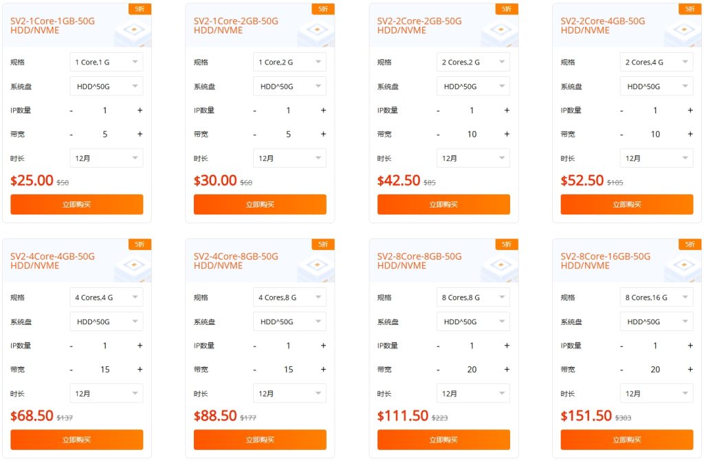 raksmart年末钜惠 全线福利价