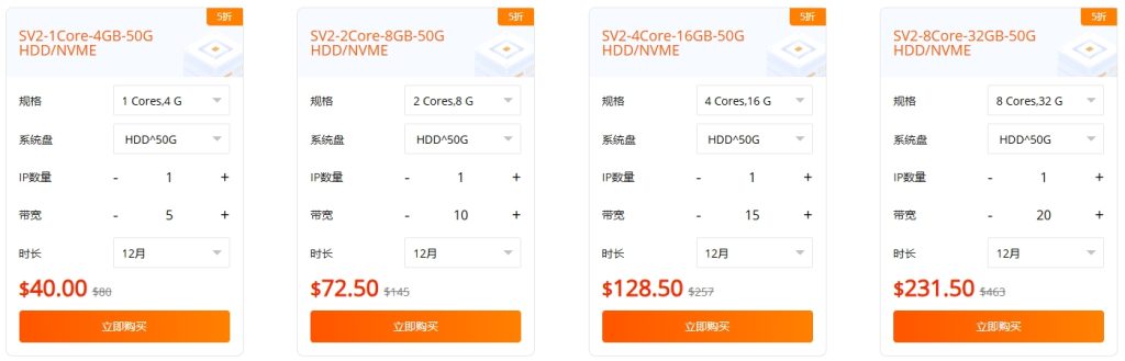 raksmart年末钜惠 全线福利价