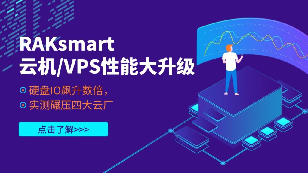 RAKsmart云机/VPS性能大升级，硬盘IO飙升数倍，实测碾压亚马逊、DigitalOcean等四大云厂