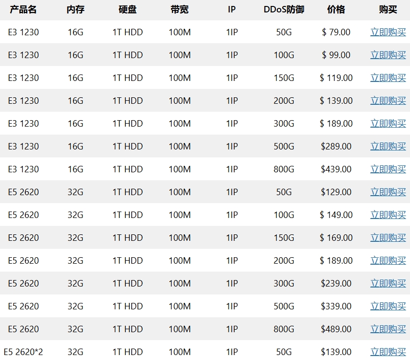 RAKsmart美国高防服务器如何对抗DDoS攻击
