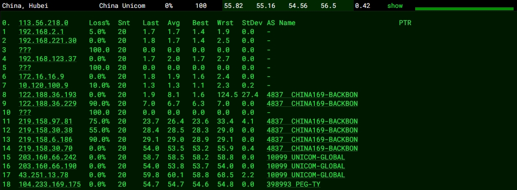 RAKsmart东京站群服务器性能实测