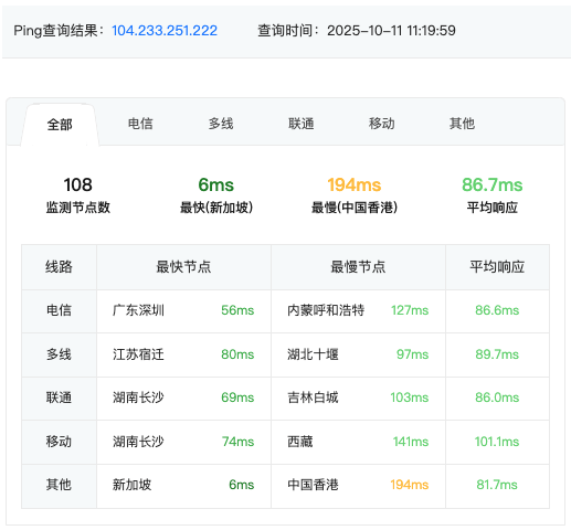 法兰克福裸机云大带宽服务器评测