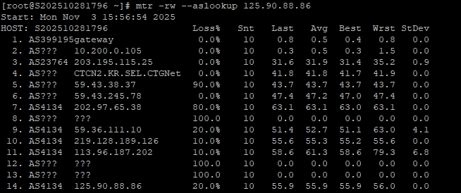 RAKsmart韩国站群服务器E5 - 2620*2方案速度性能综合评测