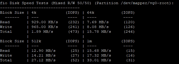 RAKsmart韩国站群服务器E5 - 2620*2方案速度性能综合评测