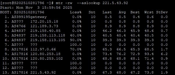 RAKsmart韩国站群服务器E5 - 2620*2方案速度性能综合评测
